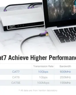 Alternative view of Vention Кабел LAN SSTP Cat.7 Patch Cable - 1.5M Black 10Gbps - ICDBG