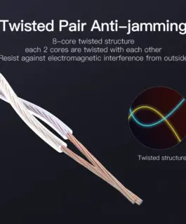 Vention Кабел LAN UTP Cat5e Patch Cable – 0.75M Blue –