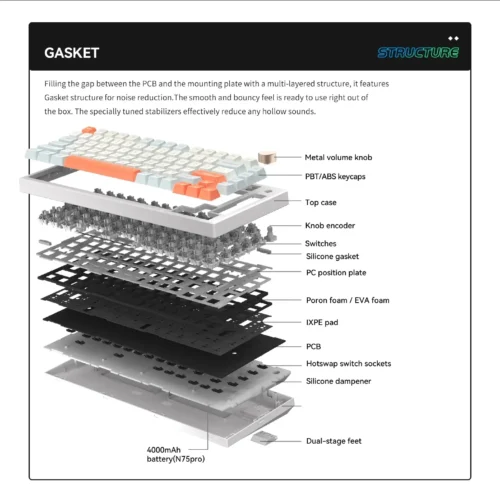 VGN професионална геймърска механична клавиатура Professional Gaming Mechanical Keyboard N75 RGB Jelly Orange – Power Silver Switches