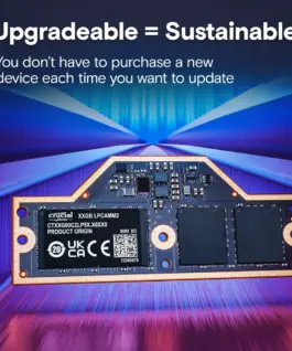 Crucial памет за лаптоп DDR5 LPCAMM2 32GB/7500 LPDDR5X