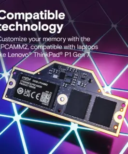 Crucial памет за лаптоп DDR5 LPCAMM2 32GB/7500 LPDDR5X