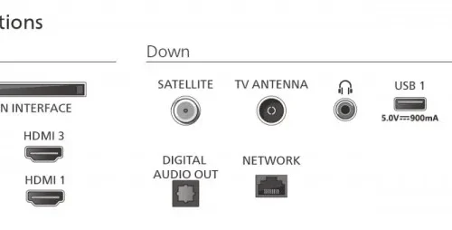 Alternative view of Philips TV 65 OLED 65OLED770/12