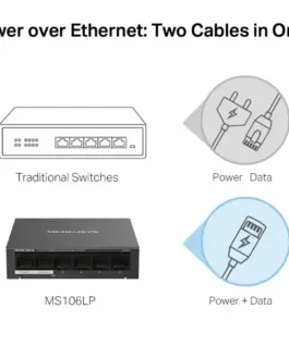 TP-LINK 6-Port 10/100 Mbps Desktop Switch with 4-Port PoE+ PORT: 4× 10/100 Mbps PoE+ Ports