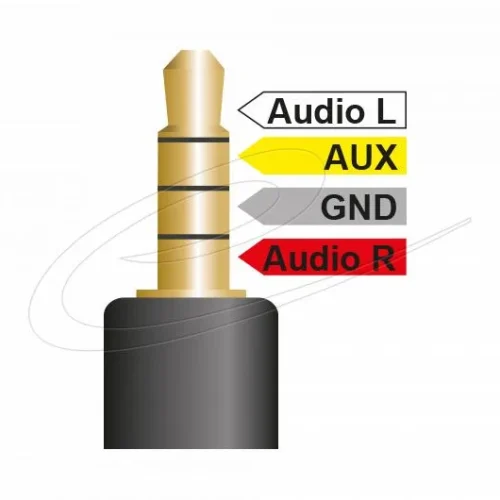 Alternative view of Delock Кабел стерео жак 3.5 мм 4 пинов мъжки ъглов > 3 x RCA мъжки 1.5 м