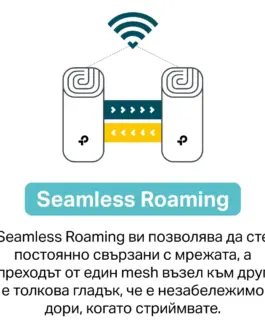 Alternative view of Безжична Wi-fi 6 Mesh система TP-Link Deco X20(1-pack) AX1800