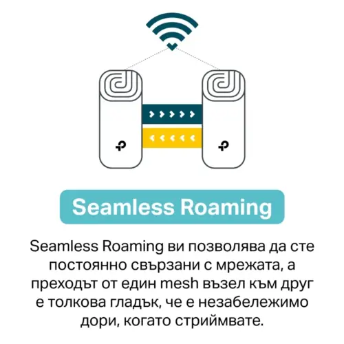 Alternative view of Безжична Wi-fi 6 Mesh система TP-Link Deco X20(1-pack) AX1800