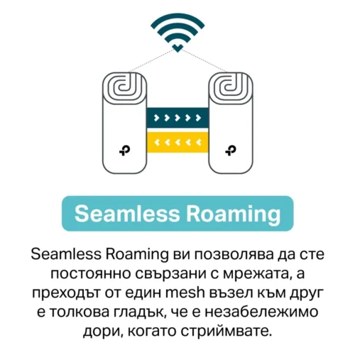 Alternative view of Безжична Wi-fi 6 Mesh система TP-Link Deco X20(3-pack) AX1800