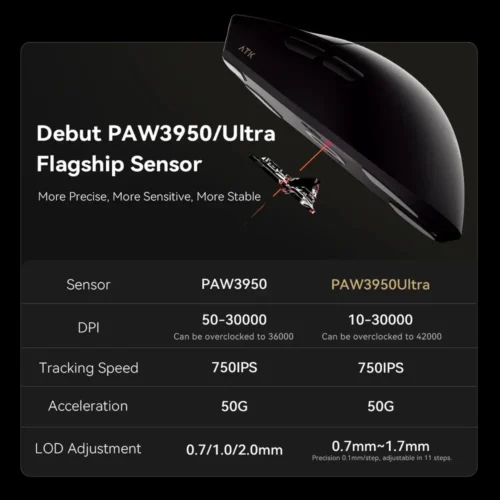 ATK професионална геймърска мишка Wireless Gaming Mouse X1 PRO – 8K