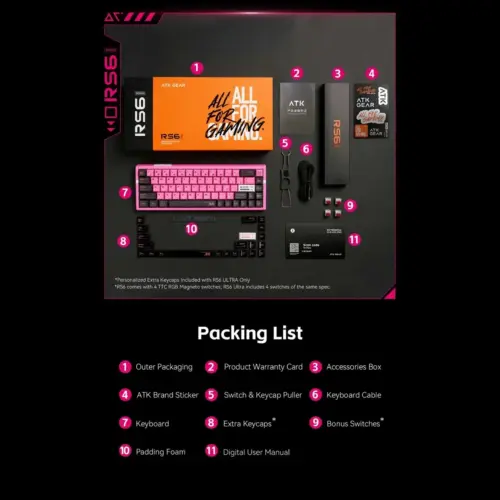 ATK професионална геймърска механична клавиатура Professional Gaming Mechanical Keyboard RS6 Ultra – 8K