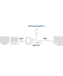 Alternative view of ACT Адаптер USB-C към HDMI 4K";<h5>ACT Адаптер USB-C към HDMI 4K</h5><br/>Конектор 1 : USB Type C<br/>Конектор 2 : HDMI женско<br/>Конектор 2 : USB-C<br/>Конектор 2 : USB-А женско<br/>"