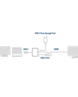Alternative view of ACT Адаптер USB-C към HDMI 4K";<h5>ACT Адаптер USB-C към HDMI 4K</h5><br/>Конектор 1 : USB Type C<br/>Конектор 2 : HDMI женско<br/>Конектор 2 : USB-C<br/>Конектор 2 : USB-А женско<br/>"