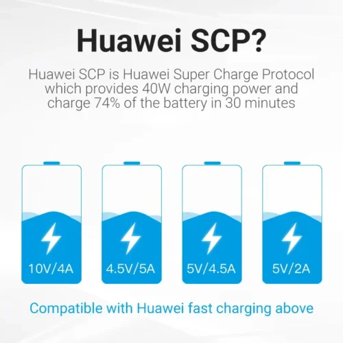 Vention Кабел USB 3.1 Type-C / USB 2.0 AM – 1M Black 5A Fast Charge –