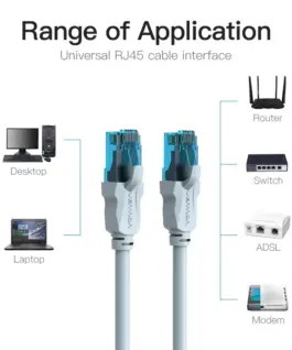 Vention Кабел LAN UTP Cat5e Patch Cable – 0.75M Blue –