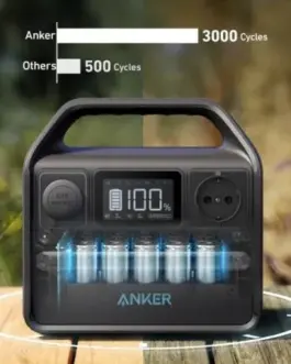 Alternative view of Anker Power Statnion PowerHou se 256Wh черен