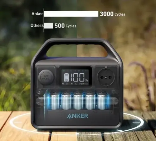 Alternative view of Anker Power Statnion PowerHou se 256Wh черен