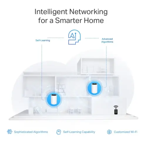 Alternative view of TP-LINK Router Deco XE75 Pro(3 -pack) WiFi 6E AXE5400