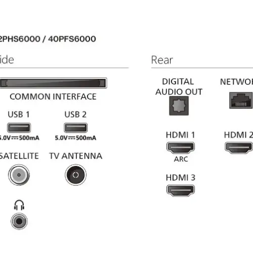 Alternative view of Philips TV LED 32 inches 32PHS6000/12