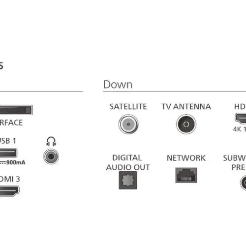 Alternative view of Philips Telewizor 77 инча OLED 77OLED910/12