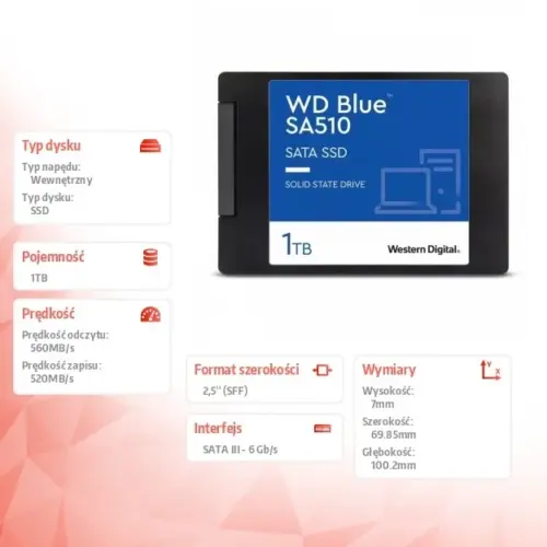 Western Digital SSD WD син 1TB SA510 2