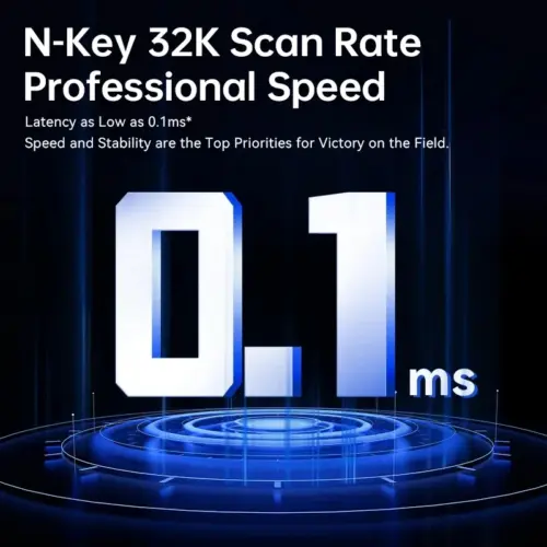 ATK професионална геймърска механична клавиатура Professional Gaming Mechanical Keyboard EDGE 60 HE Master Leviatan – 8K