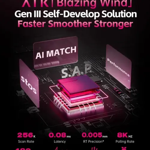 ATK професионална геймърска механична клавиатура Professional Gaming Mechanical Keyboard RS6 Ultra – 8K