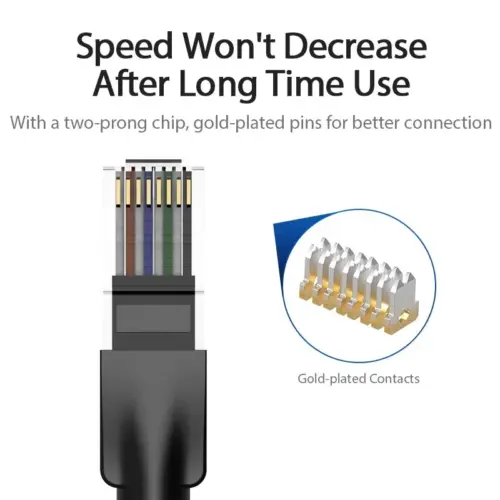 Vention Кабел LAN UTP Cat.6 Patch Cable – 5M Black – IBEBJ