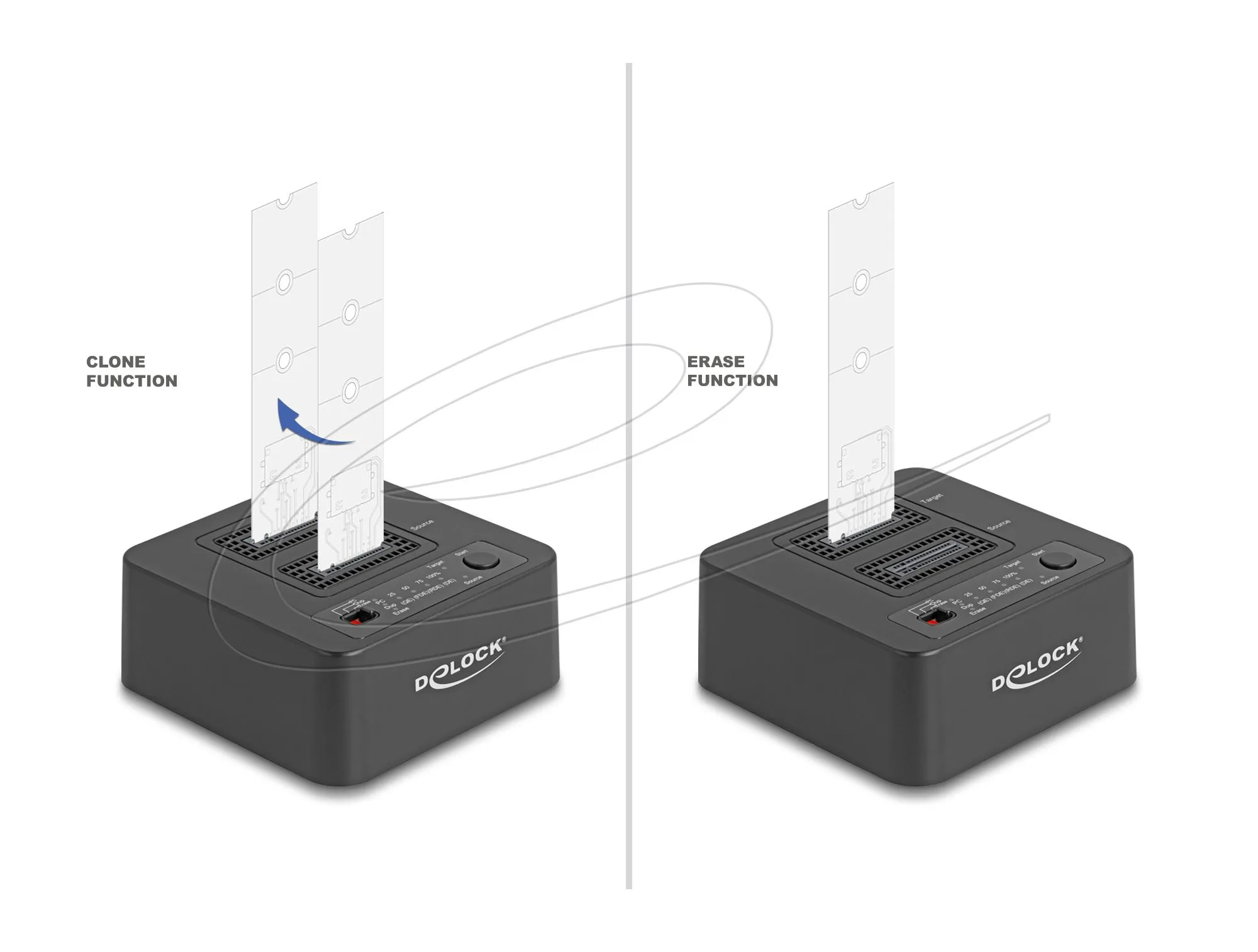 Delock M.2 Докинг станция за 2 x M.2 NVMe, клониране,изтриване, до 20 Gbps, USB-C, адаптер - Image 3