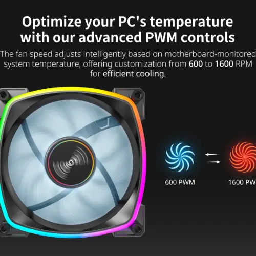 Alternative view of Montech вентилатор AX140 PWM, Fan 140mm, ARGB, Black