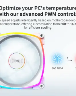 Alternative view of Montech вентилатор AX140 PWM, Fan 140mm, ARGB, White