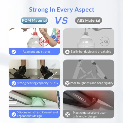 Orico поставка за лаптоп Laptop Stand – White –