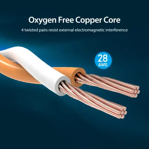 Vention Кабел LAN SFTP Cat.8 Patch Cable – 1.5M Black 40Gbps –