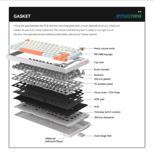 VGN професионална геймърска механична клавиатура Professional Gaming Mechanical Keyboard N75 RGB Jelly Orange – Power Purple Switches