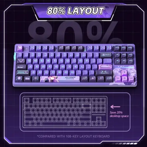 VGN професионална безжична геймърска механична клавиатура Wireless Professional Gaming Mechanical Keyboard – V87 PRO Athena – Aniya Switches