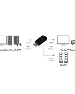 Alternative view of LogiLink HDMI to VGA конвертор Full HD 1080p