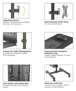 Maclean Integrated mobile Компютър car MC-793