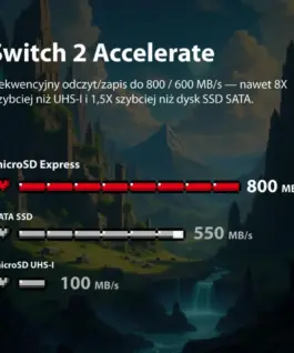 Patriot microSDXC card 512GB Express 800/600MB/s Nintendo Switch 2