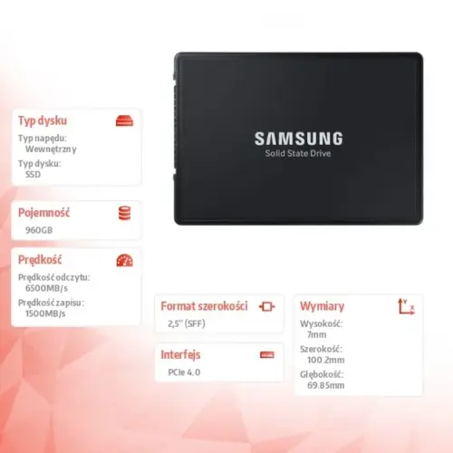 Samsung SSD PM9A3