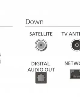 Philips TV 65 inches QD MiniLED 65MLED950/12