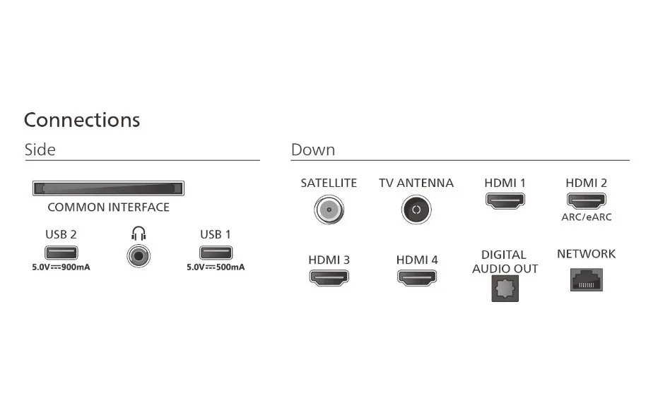 Philips TV QD MiniLED 55 inches 55MLED920/12 - Image 2