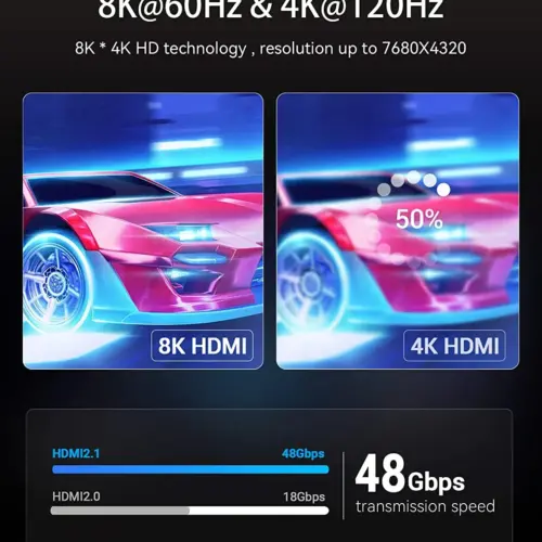 Vention Кабел HDMI v2.1 M / M 1m – 8K Dolby Vision HDR – AANBF