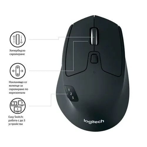 МИШКА LOGITECH M720 – Wireless – Black – PN 910-004791