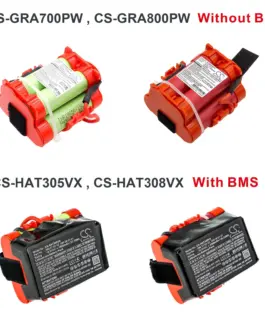 Alternative view of Батерия Cameron Sino, За косачка робот GARDENA Mahroboter R40Li, R38LI  HUSKVARNA Automower 105, 305,308 586  18V 2500mA