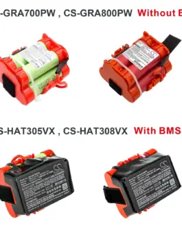 Alternative view of Батерия Cameron Sino, За косачка робот GARDENA Mahroboter R40Li, R38LI  HUSKVARNA Automower 105, 305,308 586  18V 2500mA