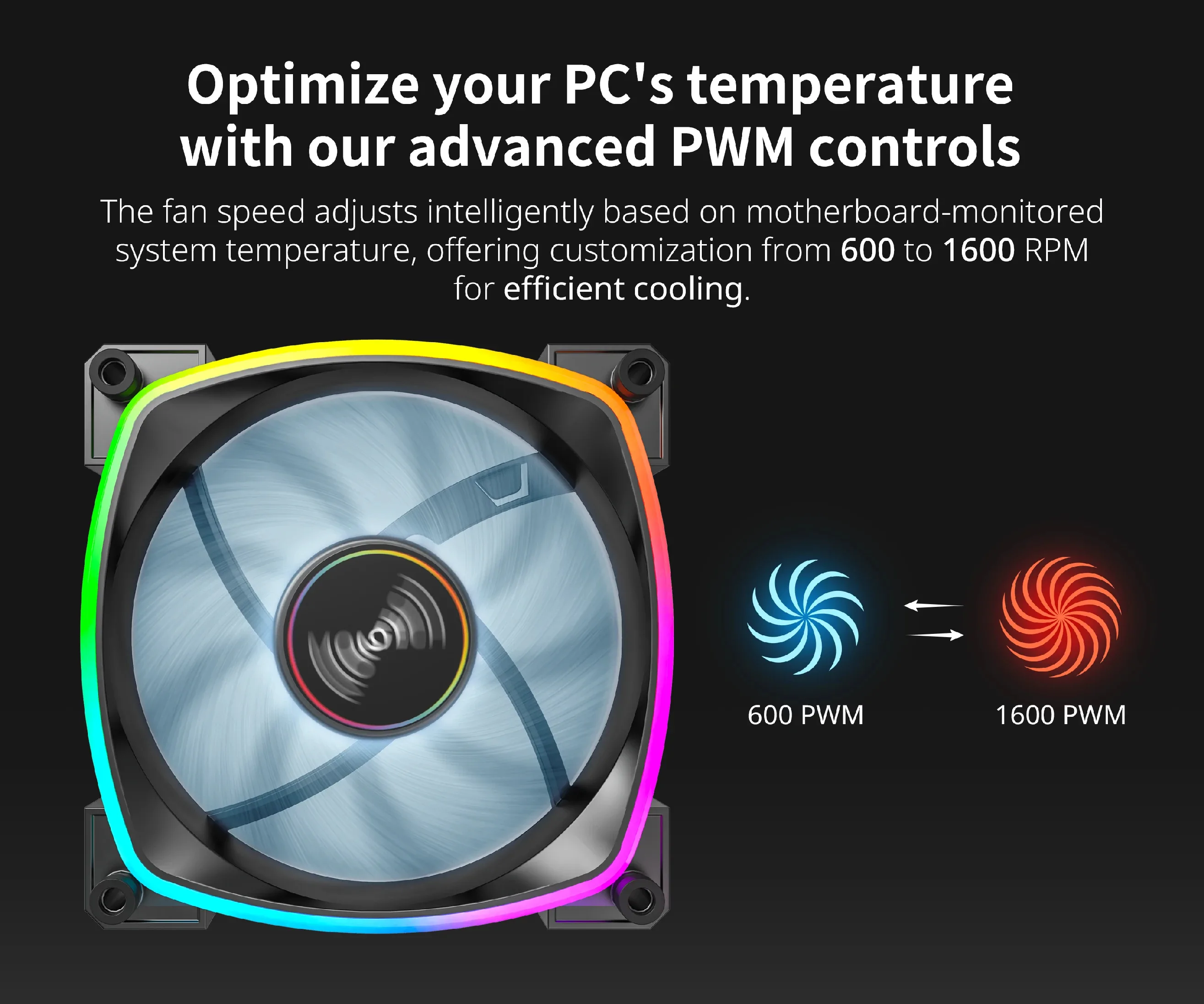 Montech вентилатор RX140 PWM, REVERSE Fan, 140mm, ARGB, Black - Image 67