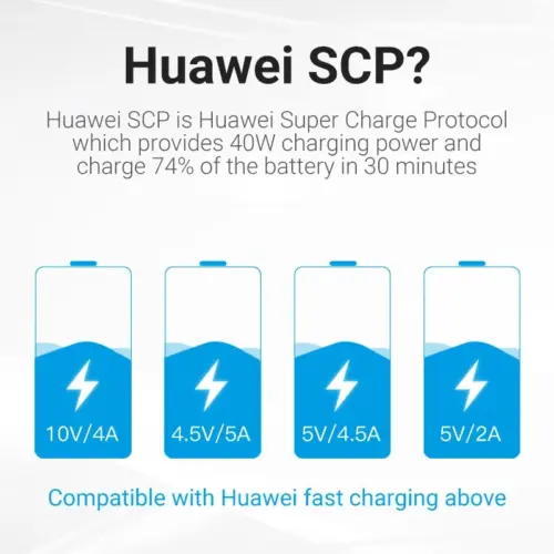 Vention Кабел USB 3.1 Type-C / USB 2.0 AM – 1M Black 5A Fast Charge –