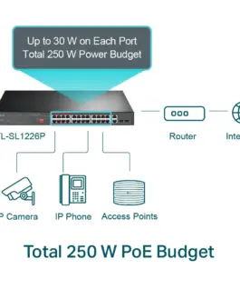 Alternative view of 24-портов неуправляем 10/100 Mbps комутатор TP-Link TL-SL1226P с 2-гигабитни PoE+ порта