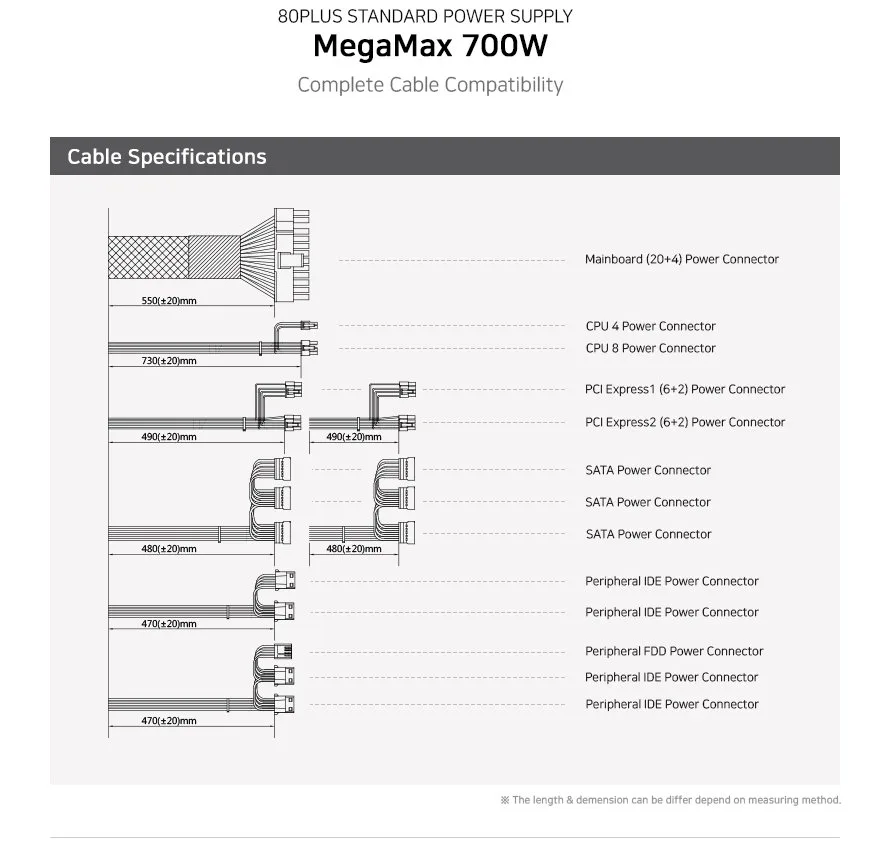 Zalman захранване PSU MegaMax 700W 80+ ZM700-TXII - Image 185