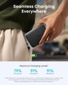 Alternative view of Anker Nano външна батерия 5k mAh slim черен