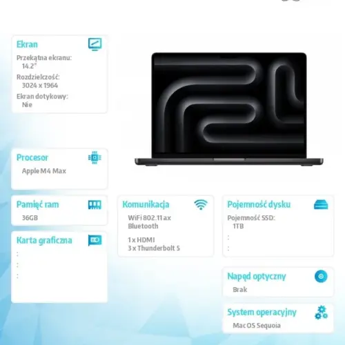 Apple MacBook Pro 14.2 inches: M4 Max 14/32