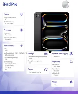 Alternative view of Apple iPad Pro 11 inch Wi-Fi + Cellular 1TB - Space черен Nano